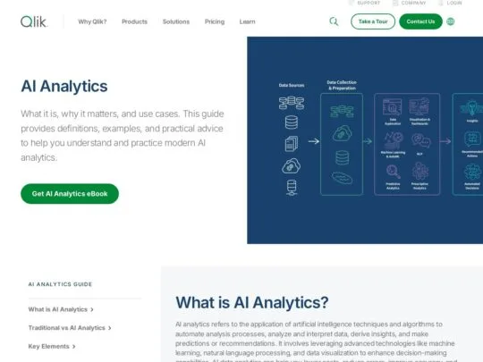 Qlik