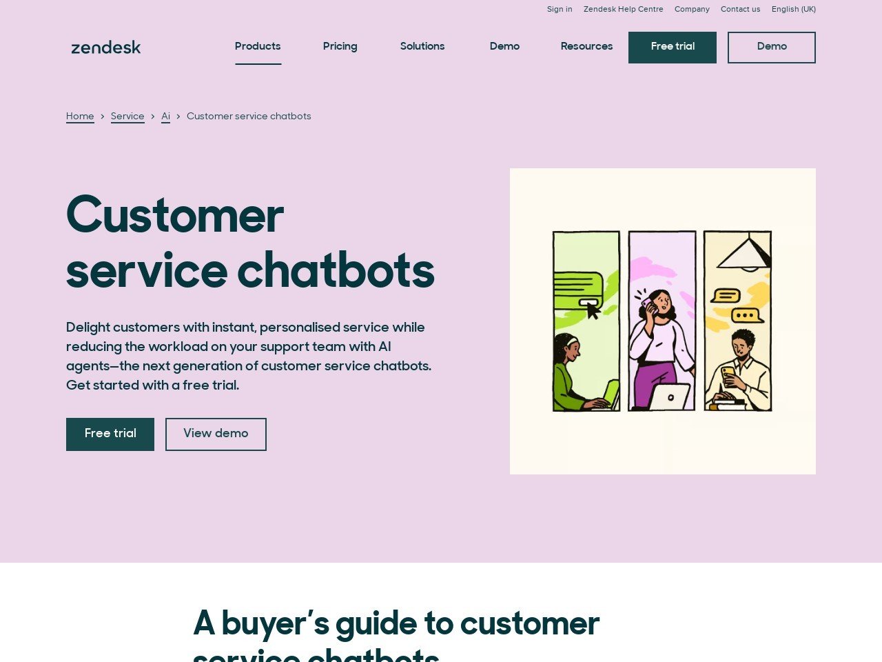 Zendesk AI